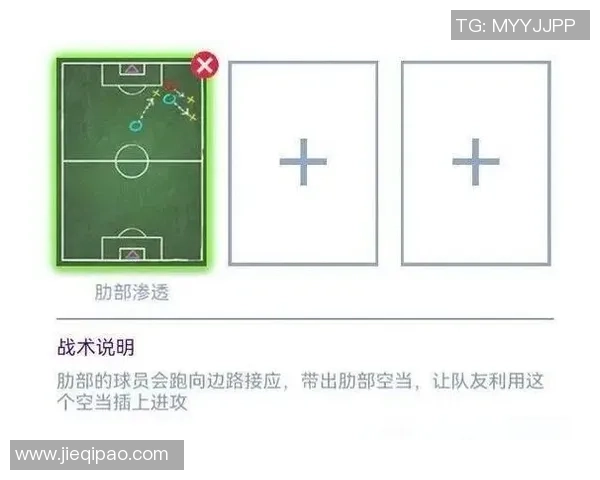 杭州足球队边路渗透战术解析与球队整体表现的深度剖析