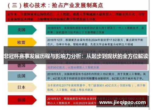 非冠杯赛事发展历程与影响力分析：从起步到现状的全方位解读