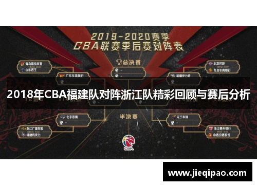 2018年CBA福建队对阵浙江队精彩回顾与赛后分析